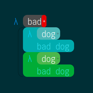 bad dog combinator
